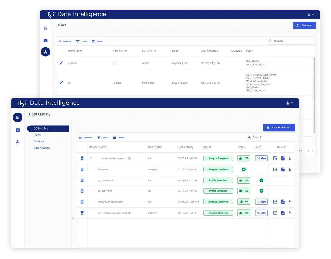 Screenshot of data intelligence hub