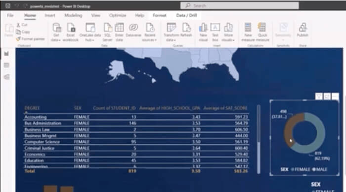 Open data hub screenshot