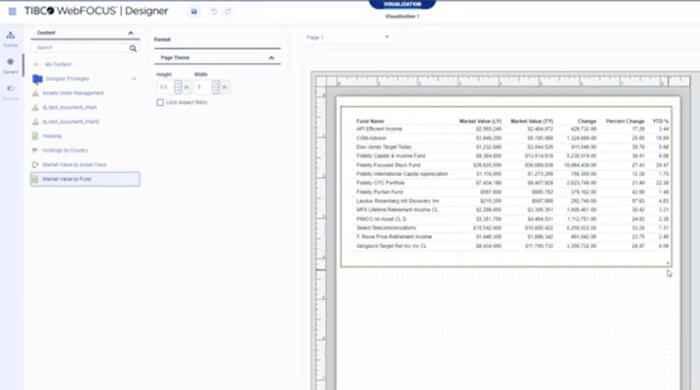 ibi WebFocus 9.1 designer document mode screenshot
